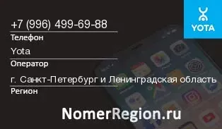 Кто звонил с 9964996988 - регион и оператор